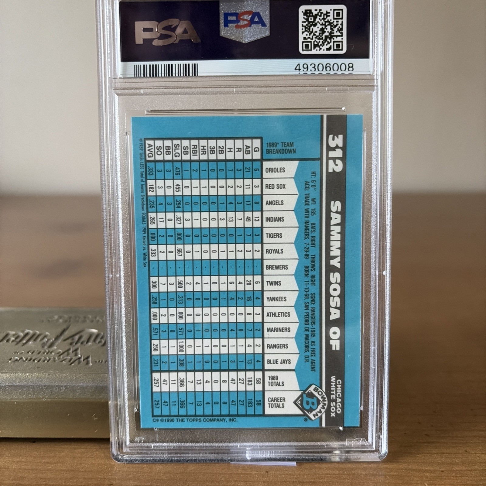 Sammy Sosa 1990 Topps Tiffany Rookie Card #312 PSA 8 Near Mint RC view 5