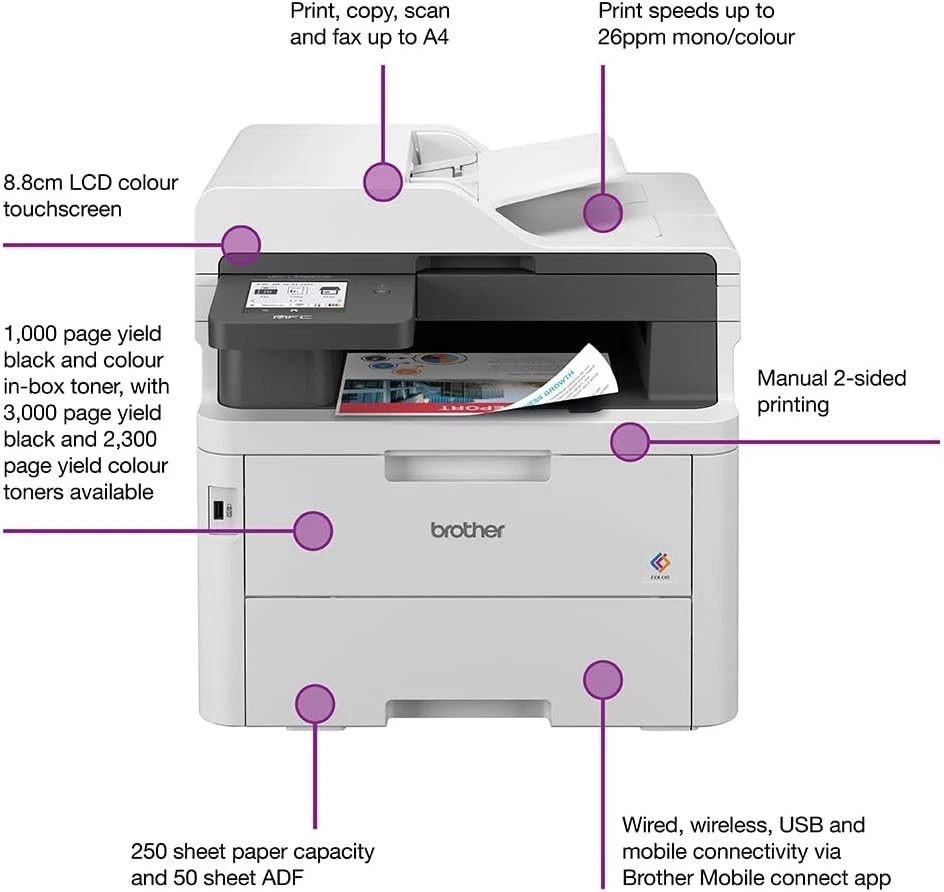 All-in-One Colour LED Printer A4 USB Wi-Fi Duplex Grey Office - Image 2 of 4