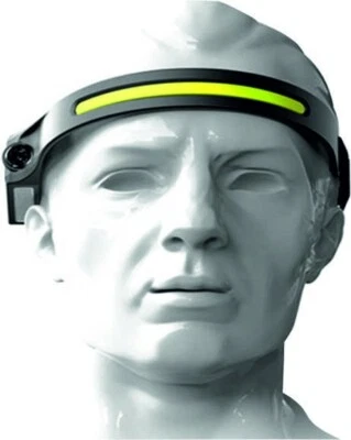 GOODLIGHT LED COB Stirnlampe Scheinwerfer Kopflampe Sensor USB AKKU IP44 Wasserdicht Licht