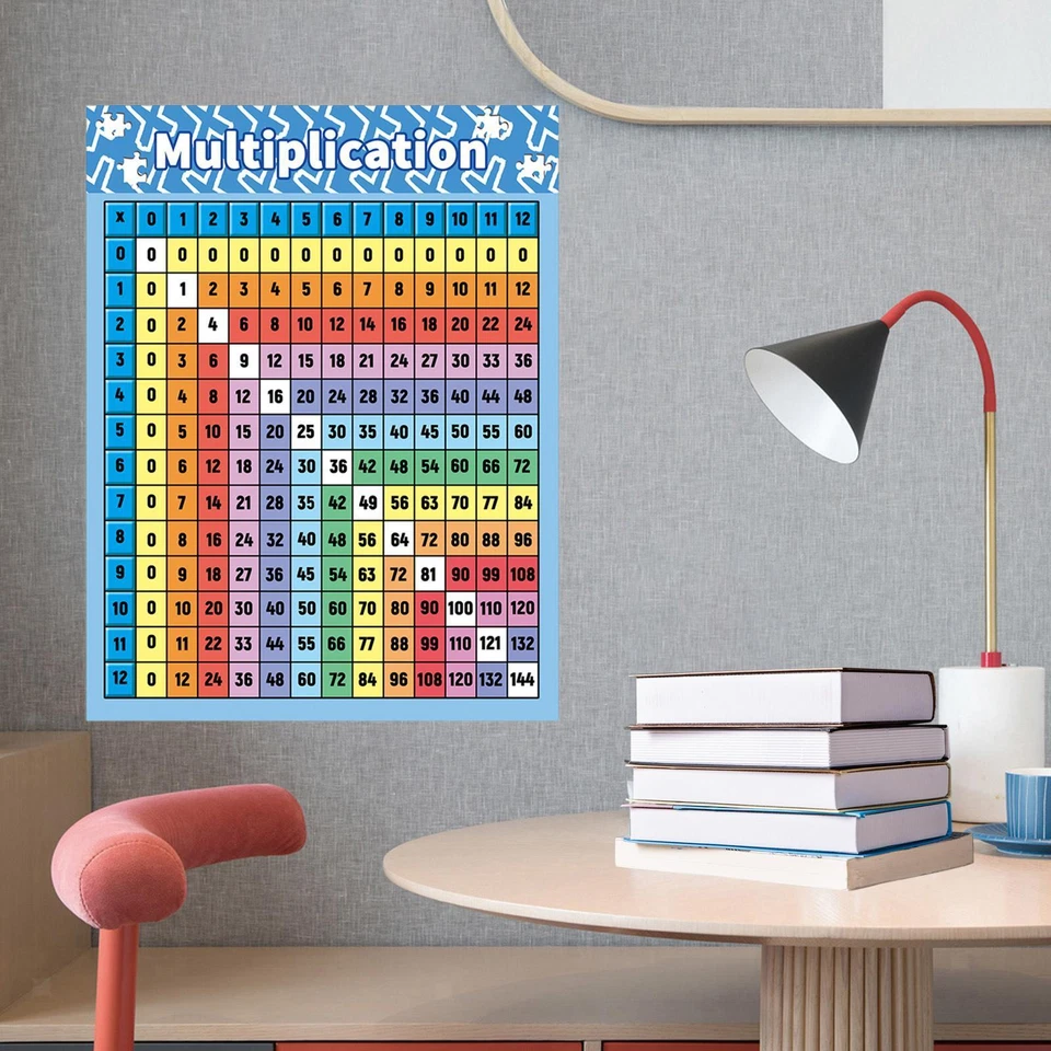 Multiplication Table Poster for Kids, Multiplication Table - Image 4 of 4