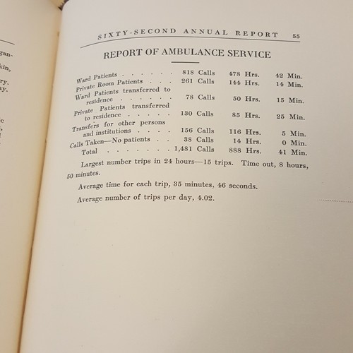 1920 Buffalo General Hospital 62 Sixty Second Annual Book Vintage Paperback Book - Picture 12 of 12