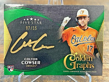 2024 Five Star Golden Graphs Green #GG-CC - Colton Cowser - RC On Card Auto /15