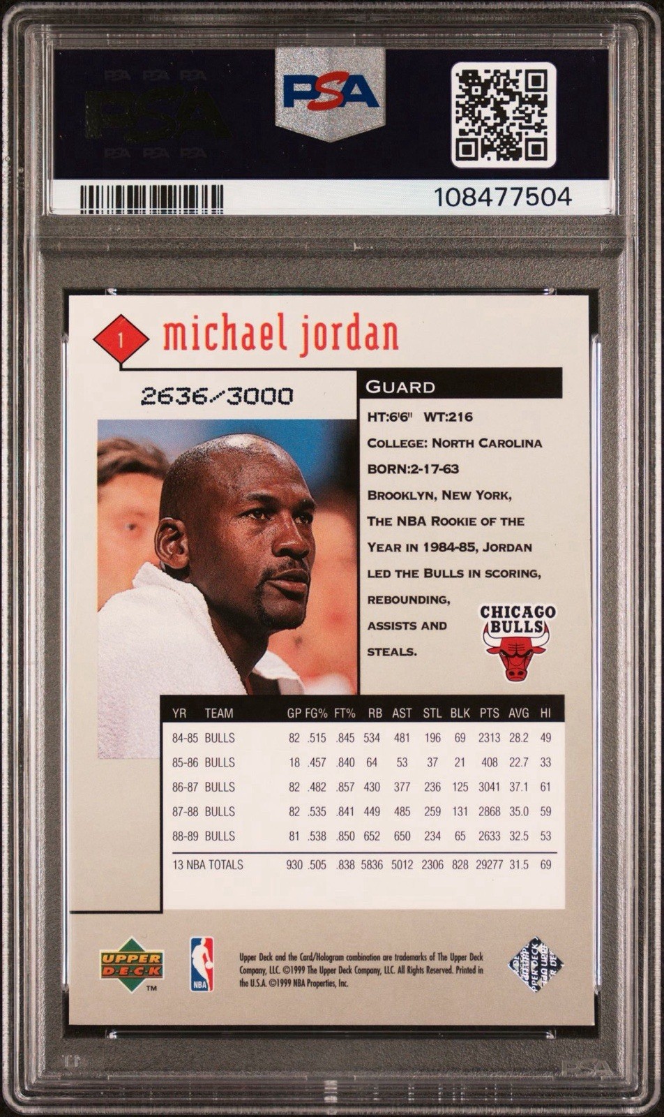 1998-99 Upper Deck Black Diamond - Michael Jordan #1 Double Diamond /3000