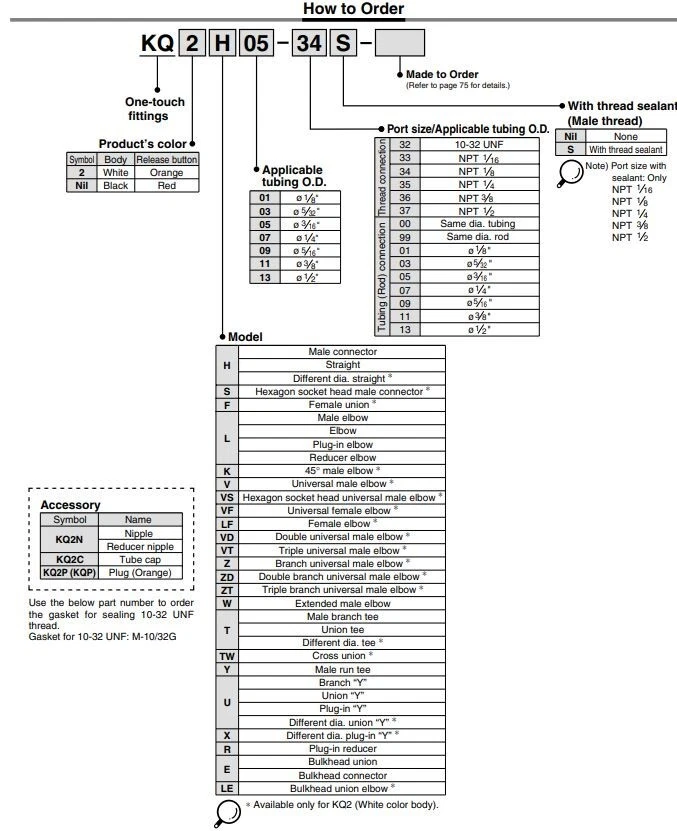 5/16" Tube x 1/8" NPT Elbow, SMC KQW09-34S (KQ2W09-34S) - Lot of 4 New - Image 3 of 3