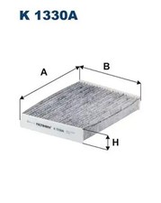 Filtre d'habitacle Renault EXPRESS