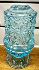 Rare Vintage Wilkerson Glass Sky Blue Fairy Lamp Stamped W/ Unusual Glow (read)