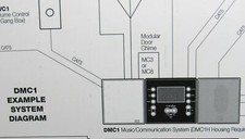 DMC1 System Layout Diagram and Specs M S Home Intercom
