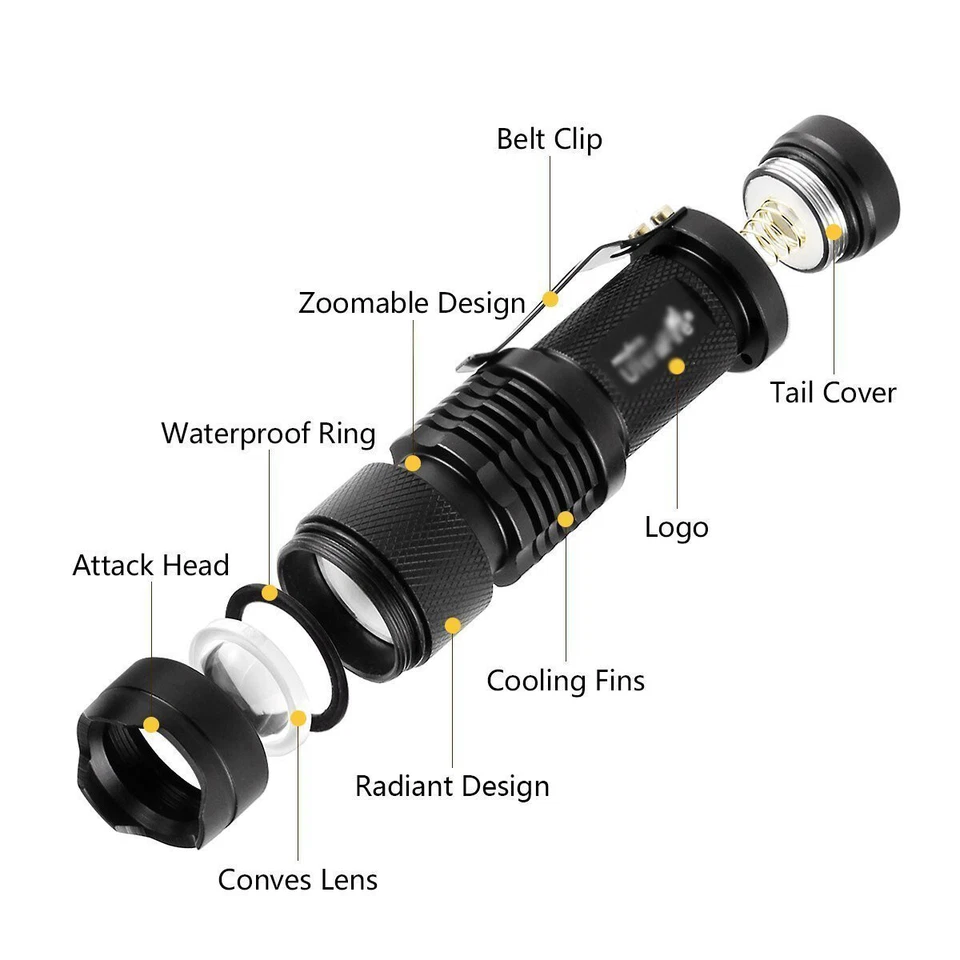 SK68  300LM Led 5W Single Mode Mini Zoomable 14500 AA Flashlight Pocket Torch - Image 4 of 4