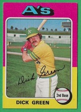 1975 TOPPS BASEBALL CARDS *YOU PICK FROM LIST*