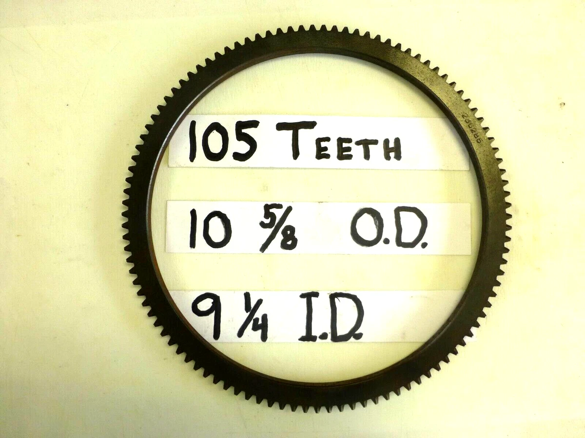 Discover more than 138 flywheel ring gears pvt ltd best