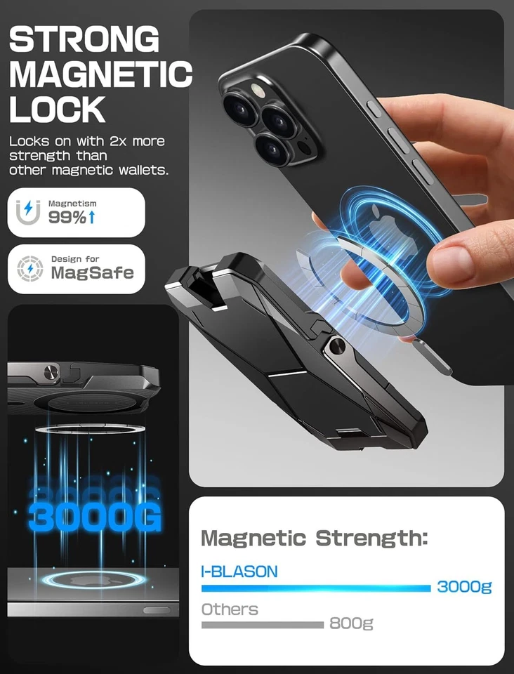 i-Blason para Cartera MagSafe con Soporte Cartera Magnética para iPhone 16/15/14/13/12 Foto 3 de 4