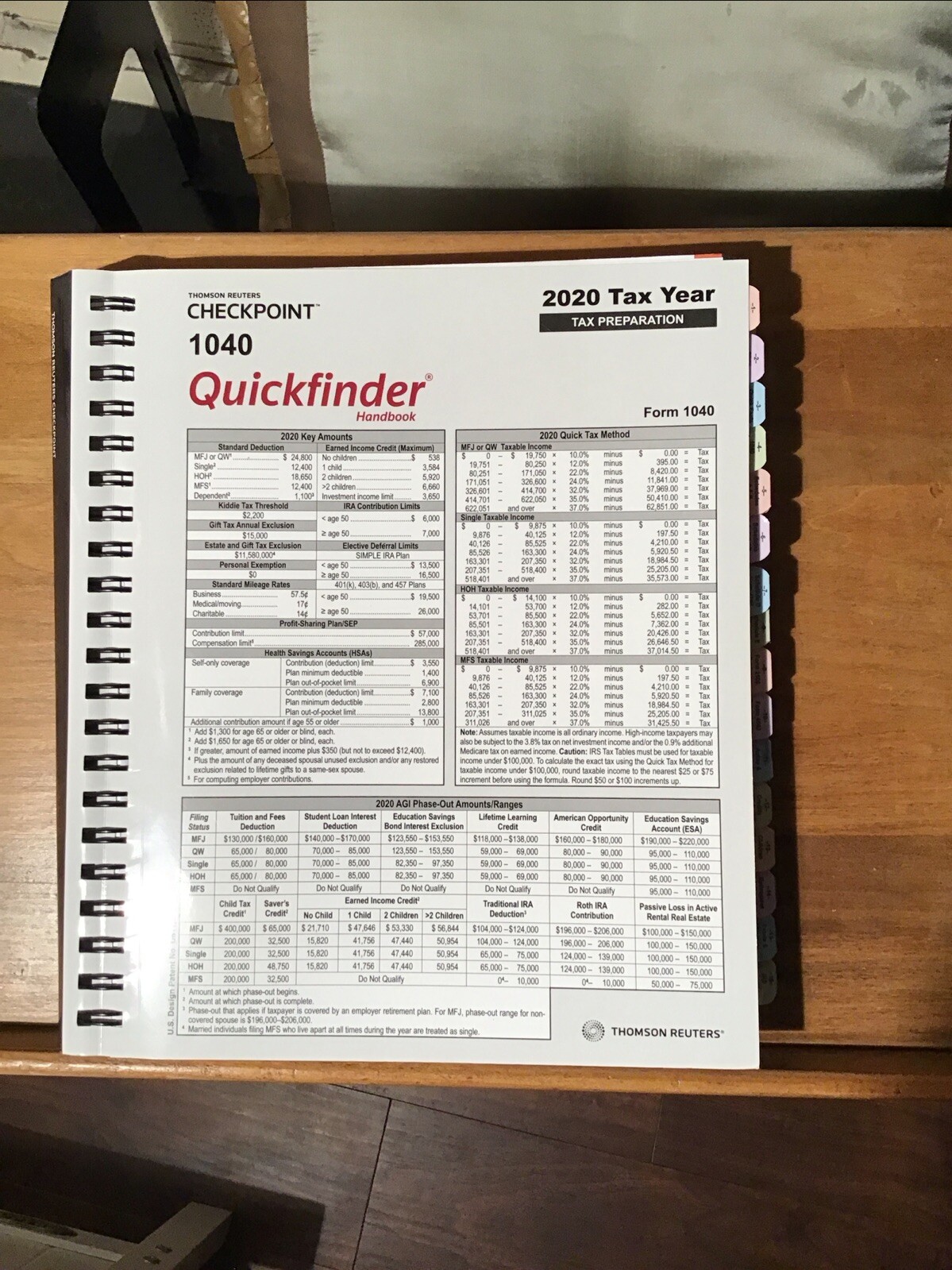 Thomson Reuters 2020 1040 Quickfinder Handbook For 2020 Tax Year