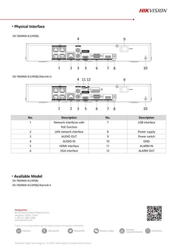Hikvision DS-7604NXI-K1/4P 4CH PoE NVR Netzwerk Video Recorder Gesichtserkennung - Picture 8 of 8