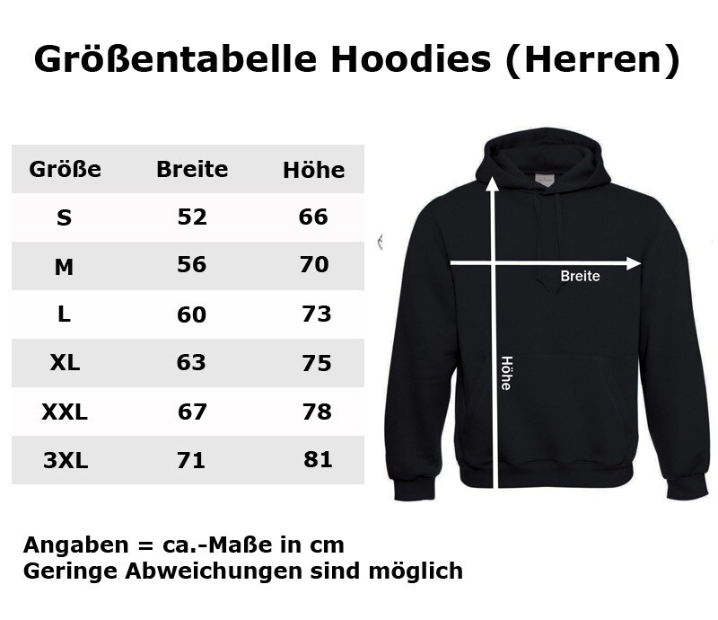 Bild 14 von 50