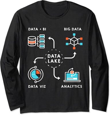 NEW Data Lake - Data Geeks and engineers 100% Cotton Long Sleeve T-Shirt Size L