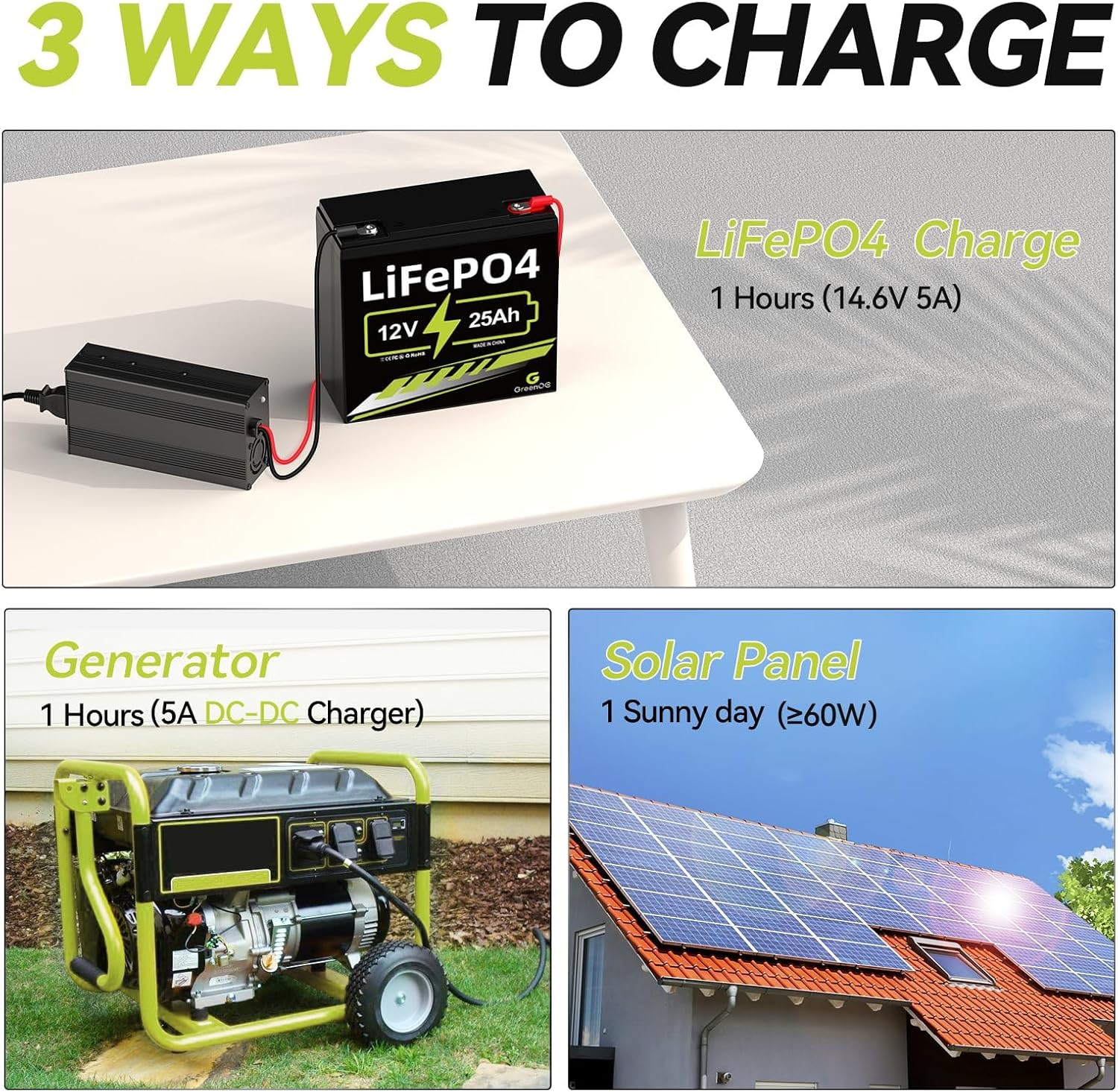 12V 25Ah Lithium Lifepo4 Deep Cycle Battery, 3000+ Cycles Lithium Iron Phosph...