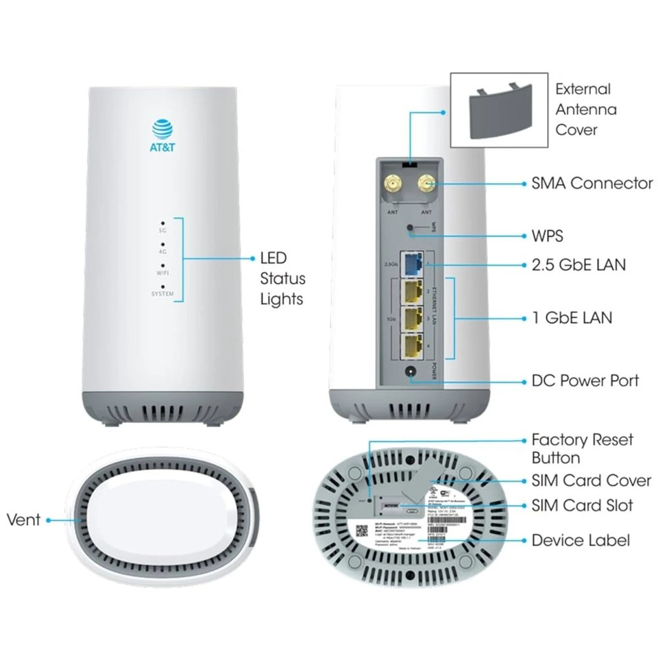 LOT AT&T Internet Air 5G Gateway 5G Hotspot Internet Only for AT&T LOT ...