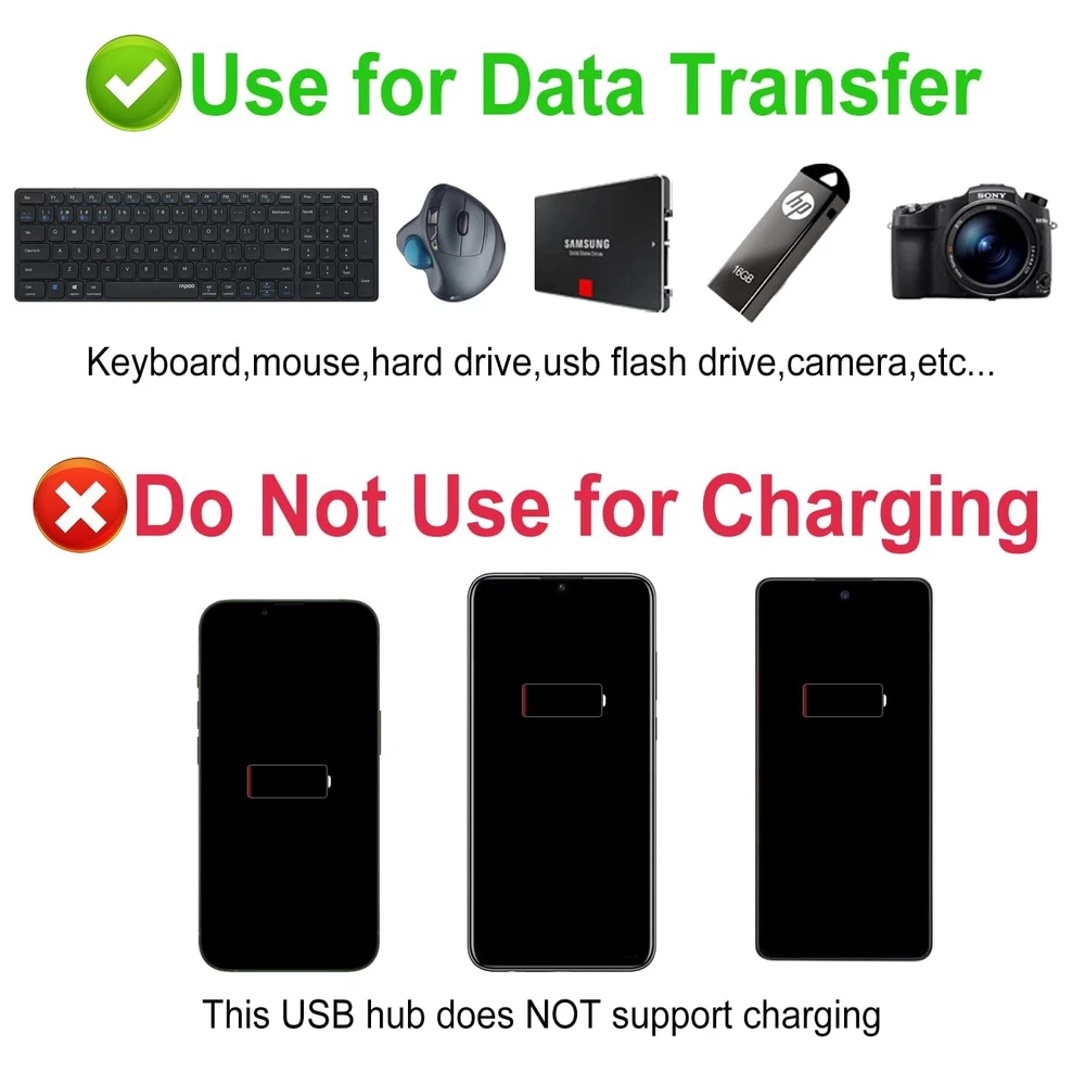 4-Port USB 3.0 Hub with 4ft Extension Cable - Ultra-Slim Design