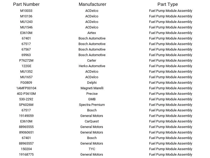 Módulo de bomba de combustible GMB 530-2292 para Chevrolet GMC Cadillac Avalanche 2004-2007 Foto 2 de 4