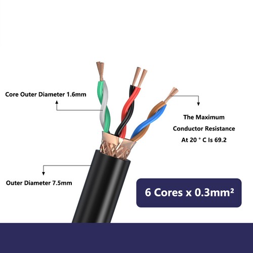 0.3mm²-2.5mm² RVSP Double Twisted Shielded Cable 485 Signal Wire 2/4/6/8 Cores - Picture 23 of 28