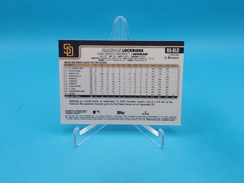 Brandon Lockridge 2025 Topps Chrome RC #RA-BLO True Blue Auto 62/150 - Padres - Picture 2 of 2
