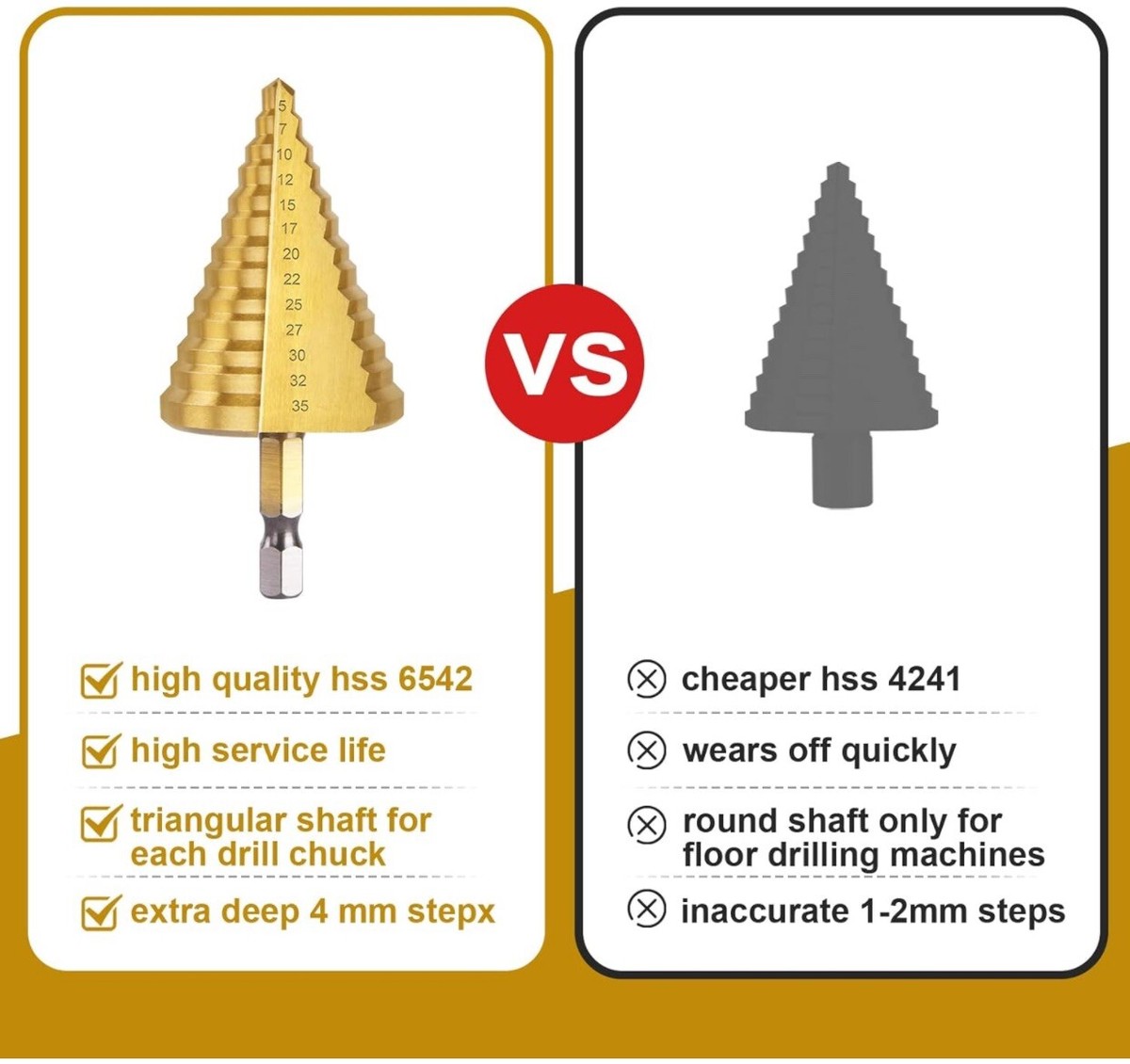 1 X Trapano A Gradini HSS Acciaio Cono Di Titanio Punta Foro - Foto 9