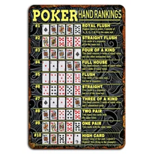 Poker Hand Rankings Rustic Metal Sign for Game Rooms and Man Caves 8"x12"
