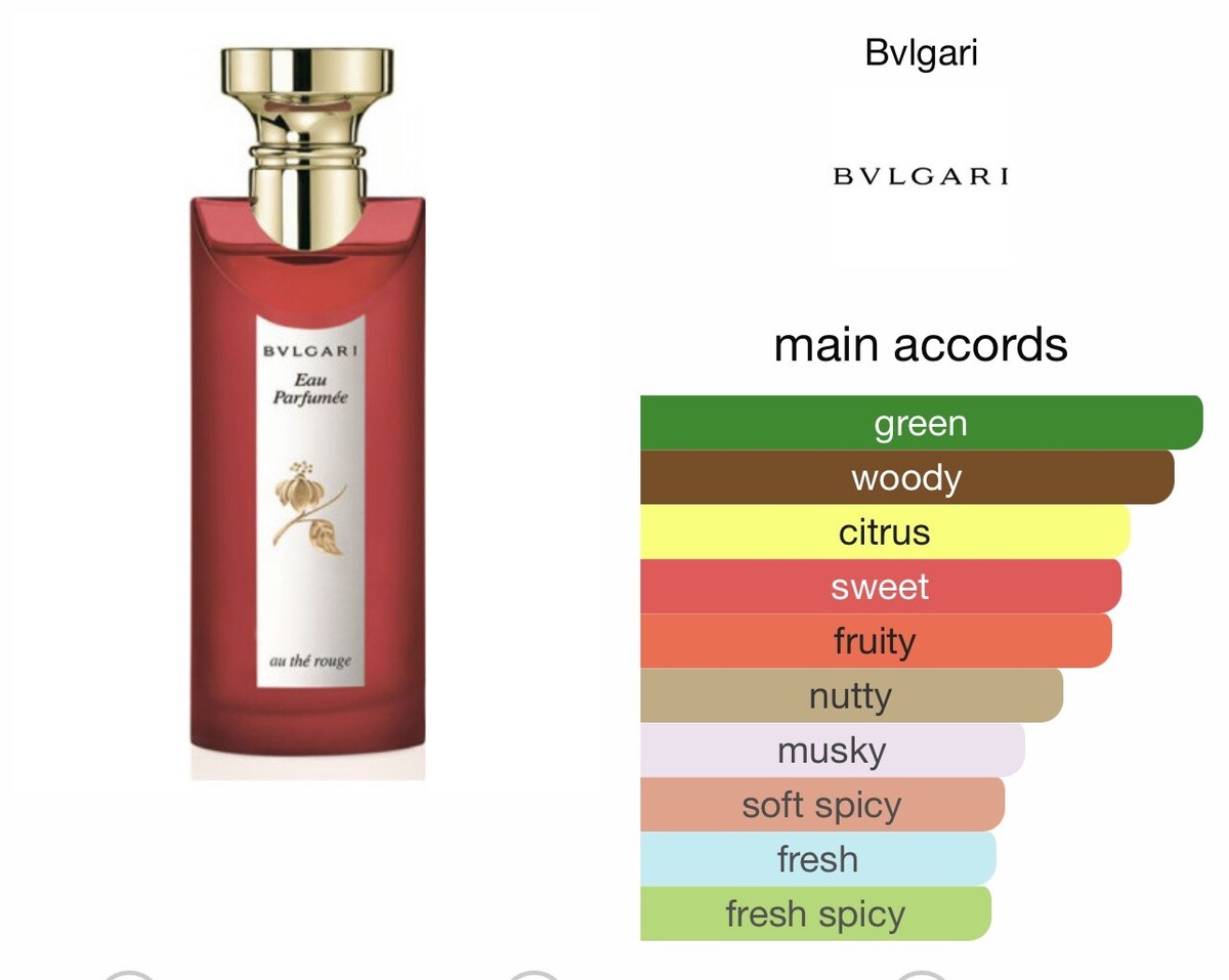 Parfumée au Thé Rouge 50mlブルガリオ−デコロン BVLGARI EAU PARFUMEE AU THE ROUGE 1.7 oz / 50 ml EAU DE