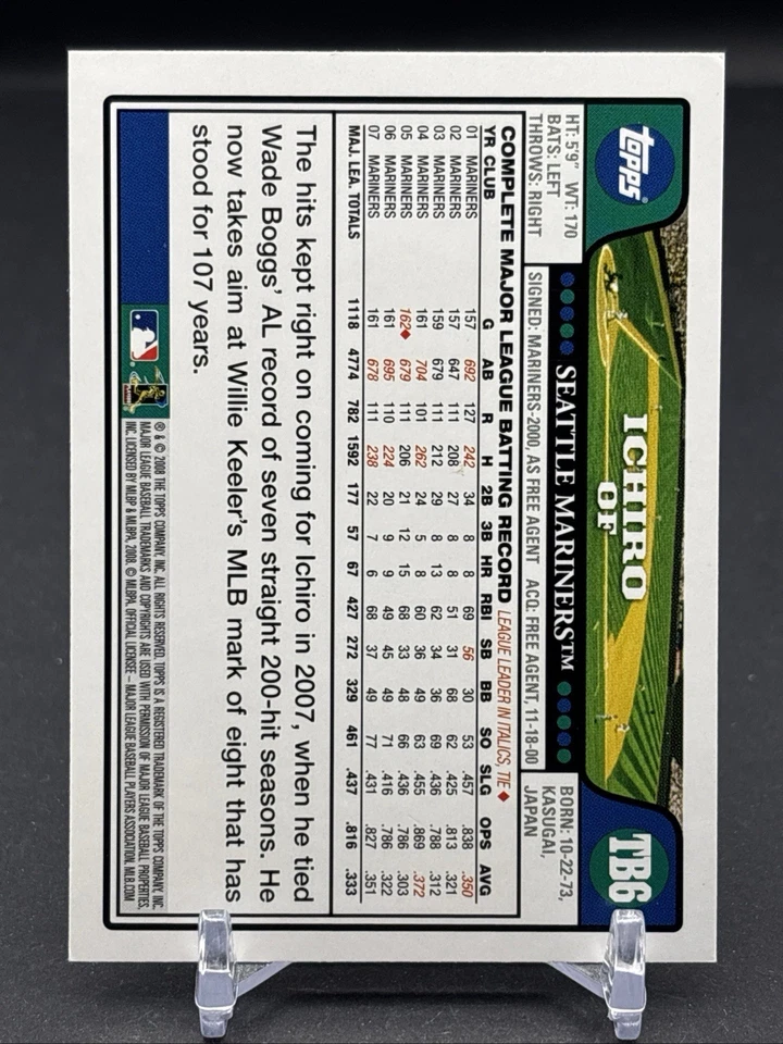 2008 Topps Ichiro Back To School #TB6 Талисман Лось SP Вариация РЕДКИЕ МОРЯКИ - Изображение 4 из 4