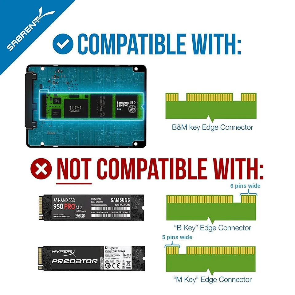 SABRENT M.2 SATA SSD to 2.5 Inch SATA III Aluminum Enclosure Adapter (EC-M2SA... - Image 2 of 4