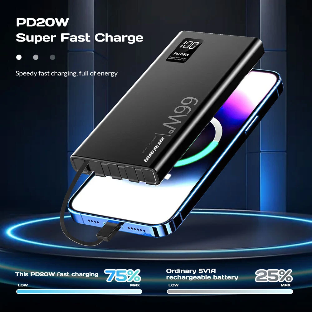 Power Bank 40000mAh 66W Charging Portable External Battery Backup For Cell Phone Power Bank 40000mAh 66W Charging Portable External Battery Backup For Cell Phone