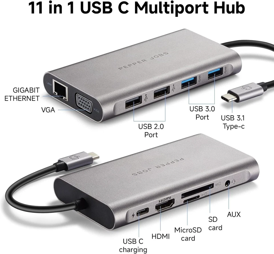 11 in 1 Multiport USB-C Type C Hub To USB 3.0 4K HDMI RJ45 SD TF Ports Adapter - Image 2 of 4