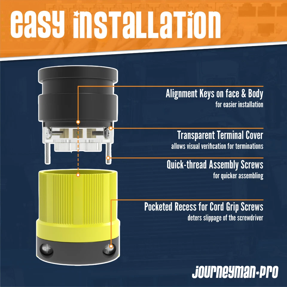 Conector de cable de repuesto de enchufe hembra NEMA TT-30R generador de autocaravana de alta resistencia TT30R Foto 3 de 4