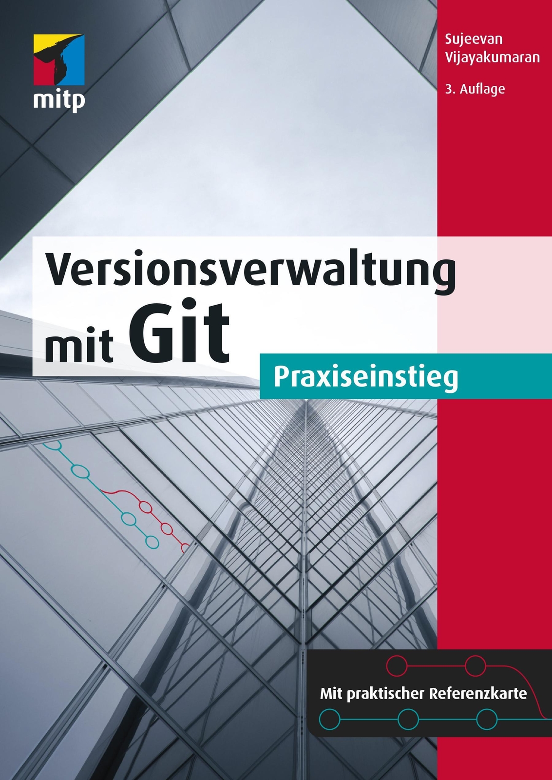 Versionsverwaltung Mit Git | Praxiseinstieg | Sujeevan Vijayakumaran |
