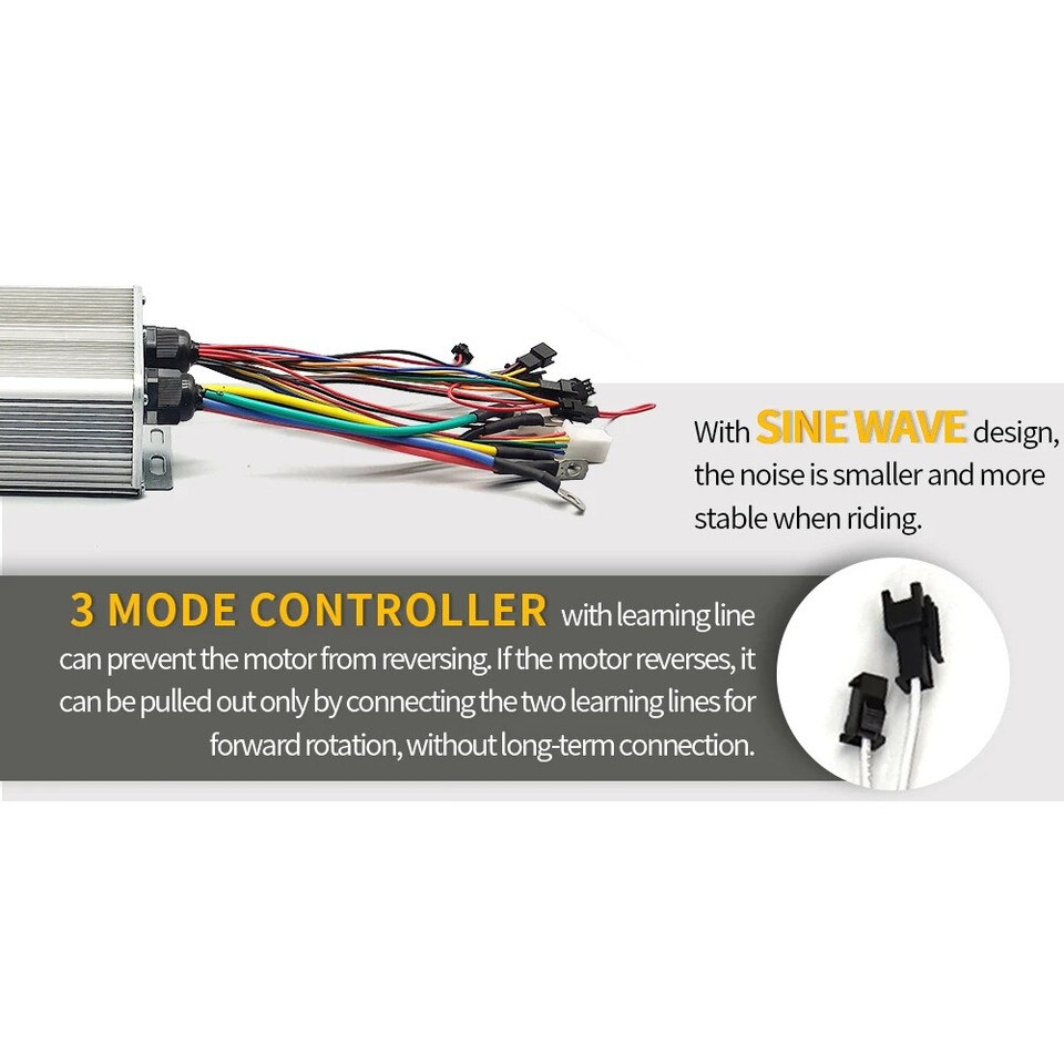 Kit Contrôleur Ebike Onde Sinusoïdale 24V-72V 17A-60A + écran S966 + Accélérateur Pouce