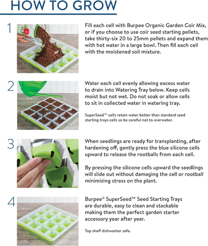 Vassoio Avviamento Semi Riutilizzabile 36 Cellule Kit Coltivazione Indoor Germinazione - Foto 5 di 11