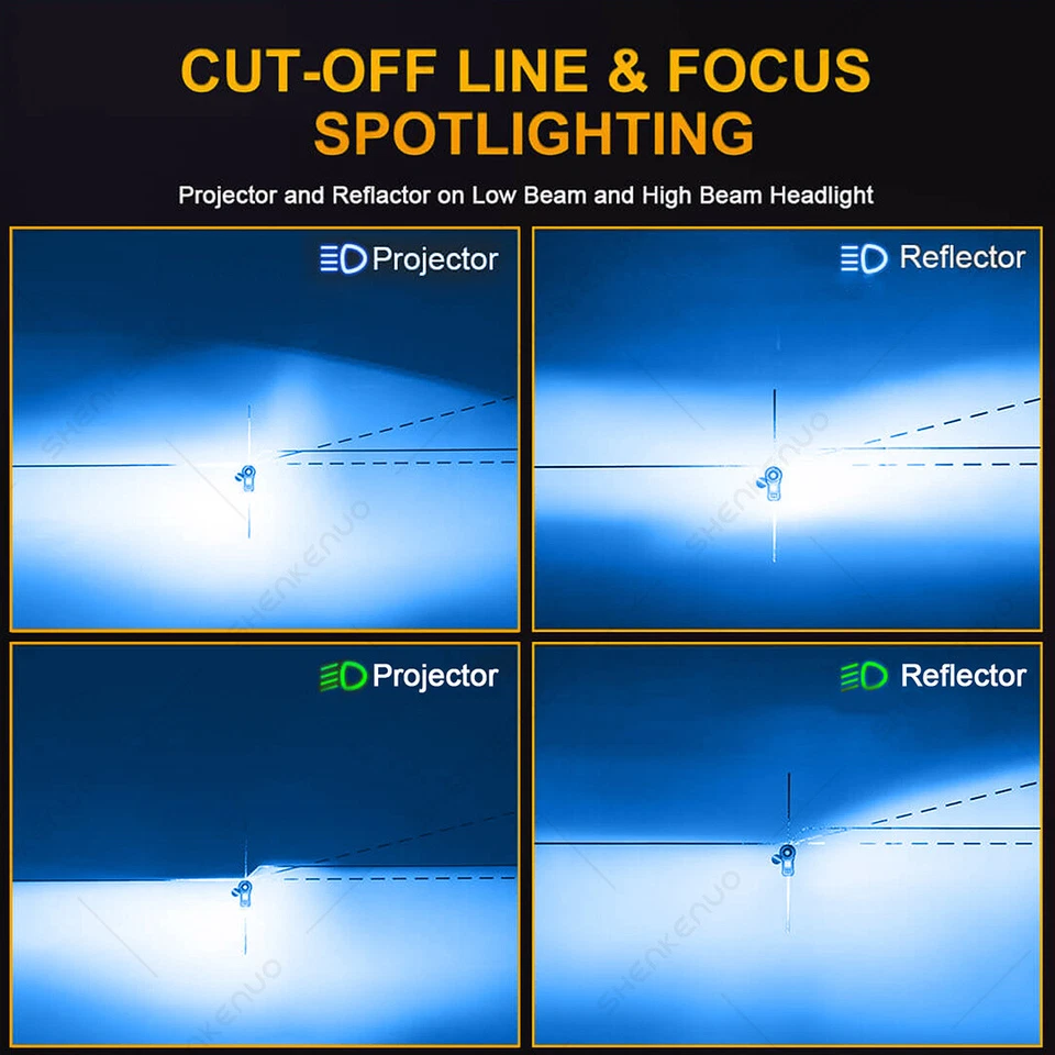 Kit combinado de bombillas de faros LED de haz alto/bajo para Lincoln Town Car 2003-2011 8000K Foto 4 de 4