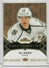 Nic Dowd 16-17 Fleer Showcase Hot Prospects Rookie /399 Los Angeles Kings