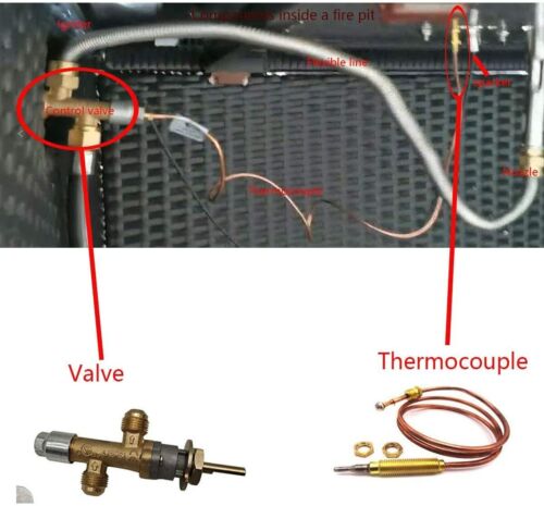 2pcs Fireplit Suburban SRNA3 Range Stove Repl. Long Oven Thermocouple 600mm - Picture 4 of 8