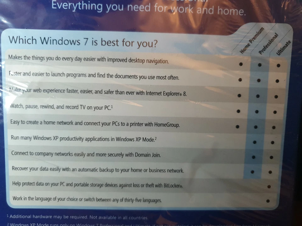 Microsoft Windows 7 Professional 32 and 64bit DVD - Image 4 of 4