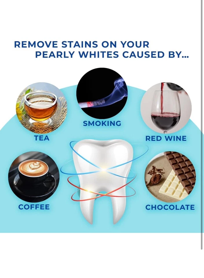 Venus Visage Award 获奖牙齿美白笔 2 笔 20 + 使用低灵敏度 — 第 3/4 张图片