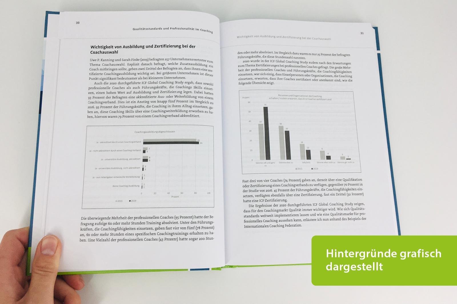 Thumbnail - Qualitätssicherung Coaching Anne M. Schweppenhäußer Bundle 1 Buch