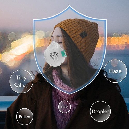20Pcs Disposable N95 NIOSH Approved Particulate Respirator Face Mask KN95 Cover - Picture 8 of 8