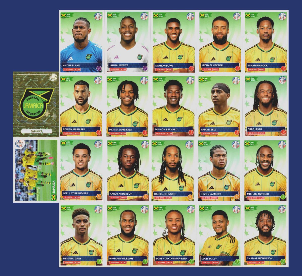 Jamaica National Team - Panini Copa America 2024 *USA SELLER