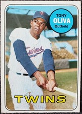 Top Tony Oliva Cards to Collect 32