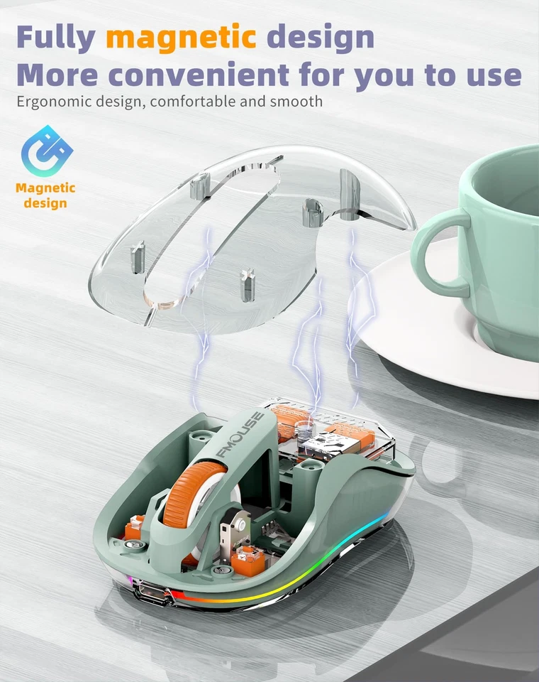 Bluetooth Wireless Mouse, Transparent RGB Tri-Modes Mouse,Bluetooth & 2.4GHz ... - Image 3 of 4