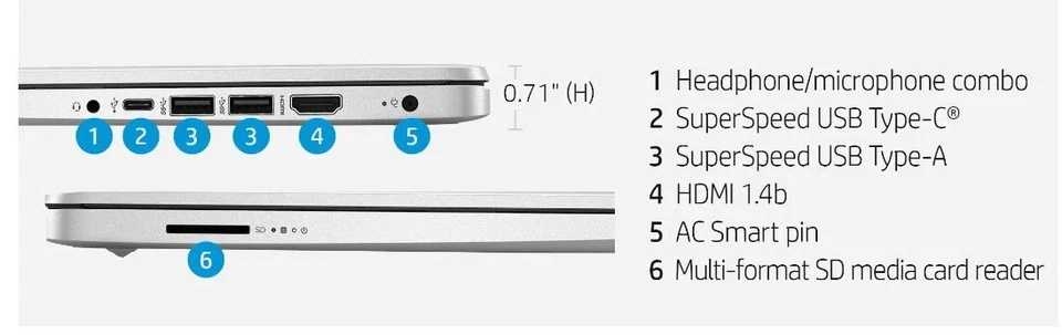 NEW HP 14" AMD RYZEN 3 3250U 3.50GHz 12GB RAM 512GB SSD WINDOWS 11 PRO - Image 4 of 4