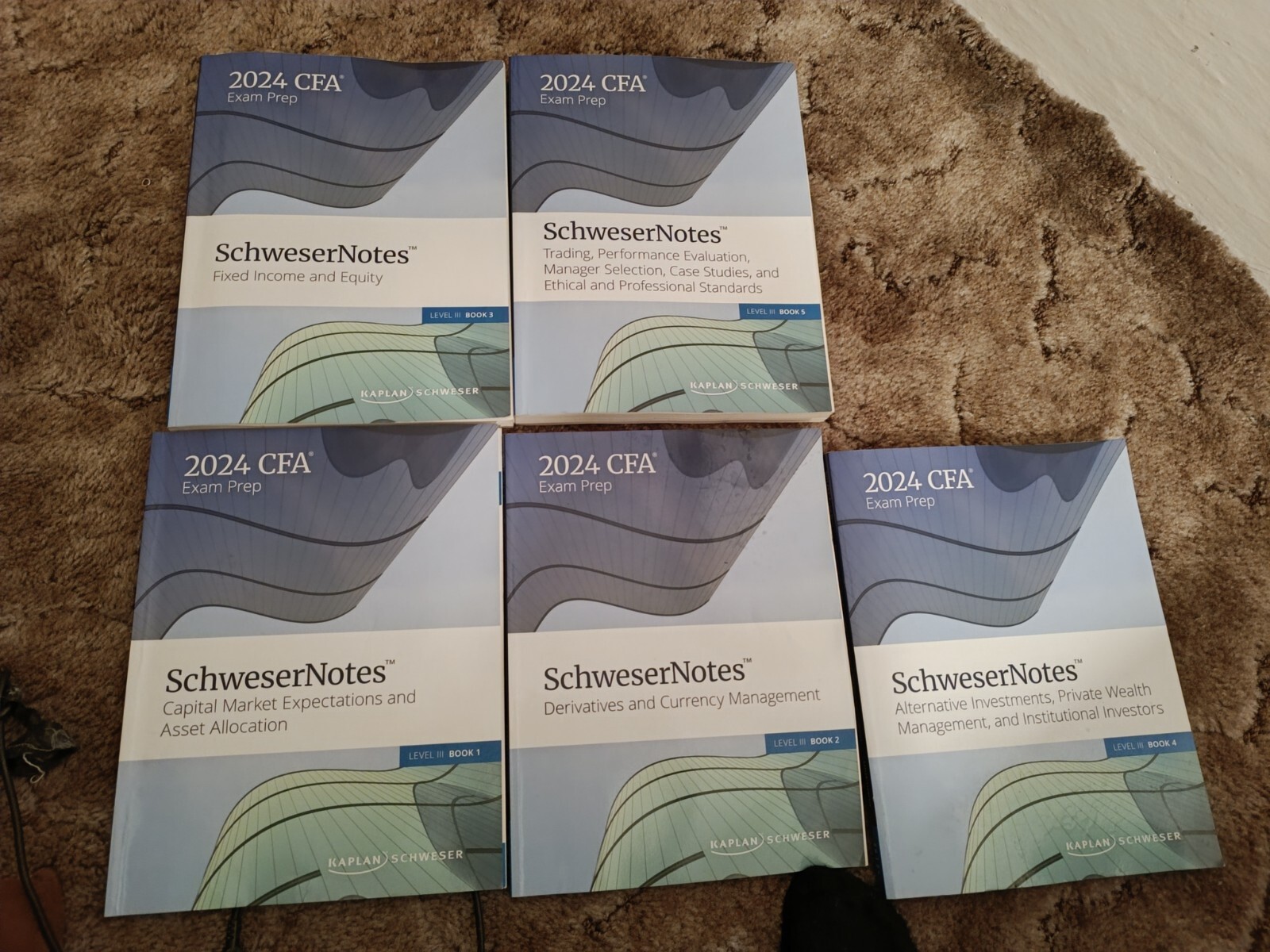 2024 CFA Level 3 Schwester notes and factsheet-image