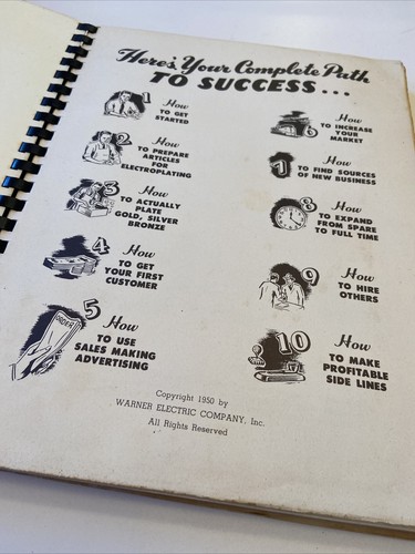 1950 HOW TO ELECTROPLATE BABY SHOES FOR PLEASURE & PROFIT Warner Electric #D - Picture 4 of 12