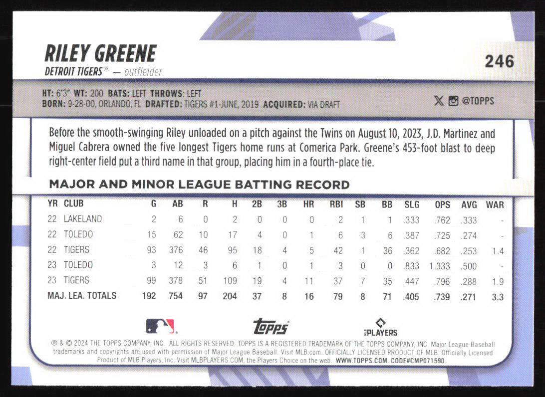 2024 Topps Big League Riley Greene #246 Uncommon Rainbow